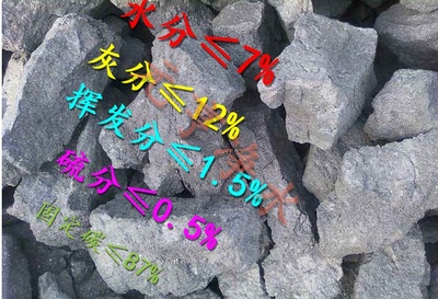 延邊鑄造焦炭產品報價及市場分析