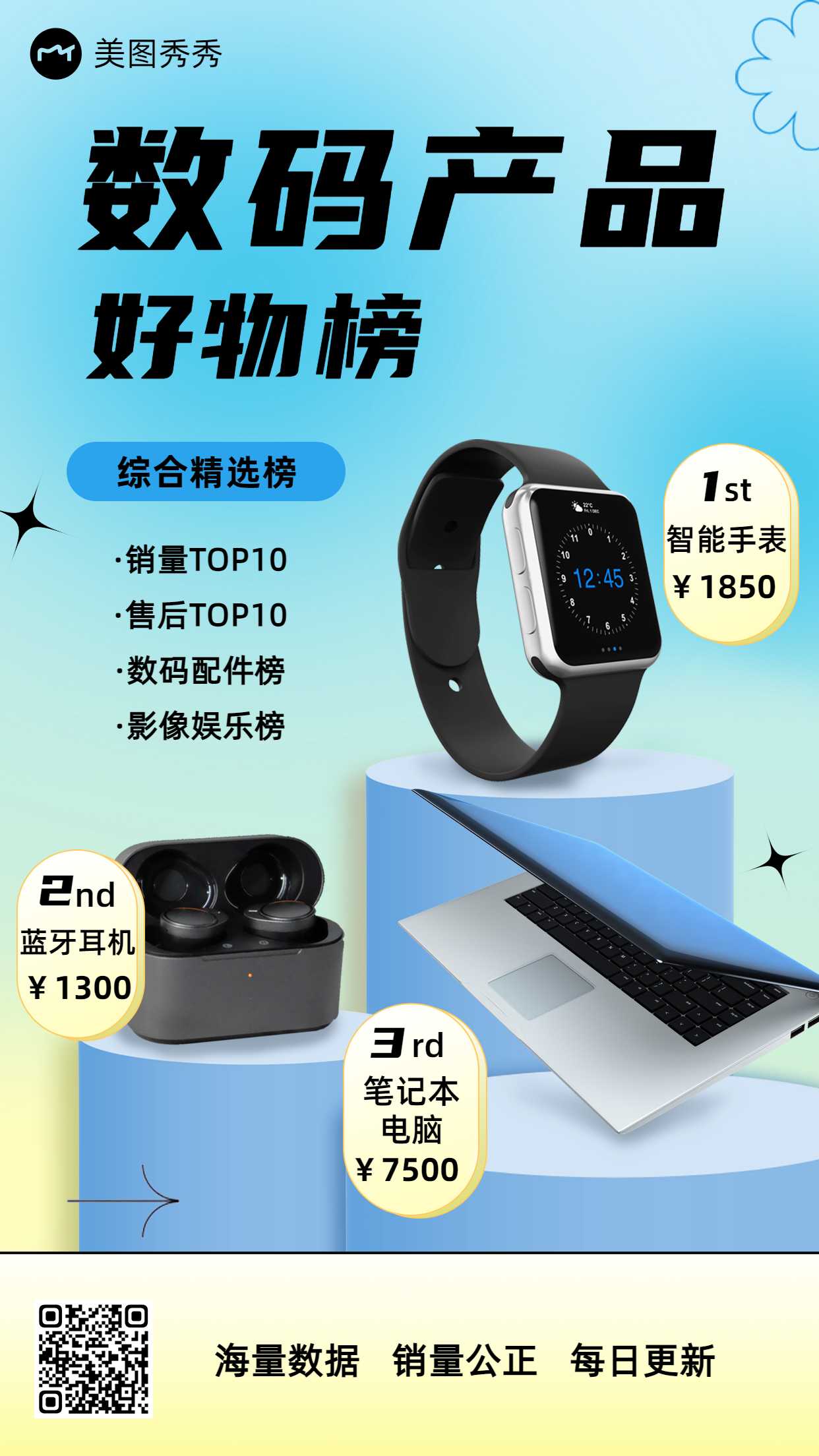 極簡酸性風(fēng)數(shù)碼好物排行榜